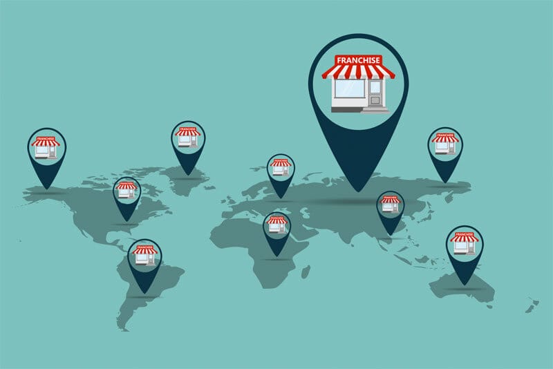 Scaling vs. Growth for Social Enterprises